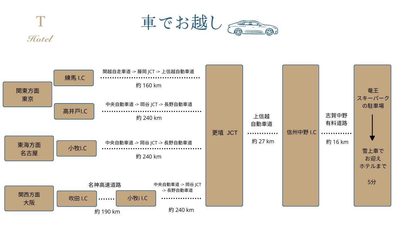 T Hotel竜王無料送迎サービス 